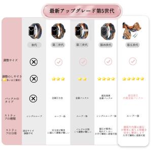 アップルウォッチ バンド Apple Watc...の詳細画像3
