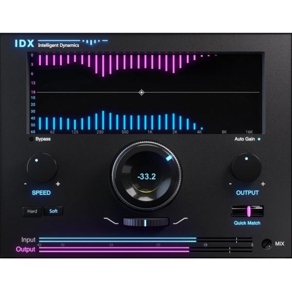 WAVES IDX Intelligent Dynamics(オンライン納品)(2時間以内に納品)