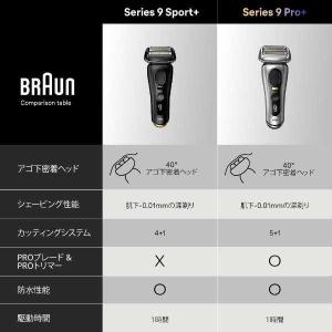 ブラウン BRAUN シリーズ9 Sport+...の詳細画像5