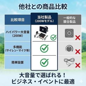 MORABLU 車載拡声器 12V 200W ...の詳細画像3