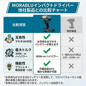 MORABLU インパクトドライバー マキタ互...の詳細画像4