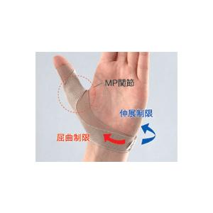 かぐや姫 指サポーター 親指 送料無料クリック...の詳細画像4