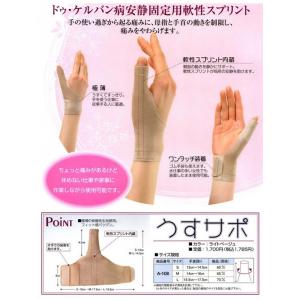 うすサポサポーター腱鞘炎親指の痛みサポーター・...の詳細画像1