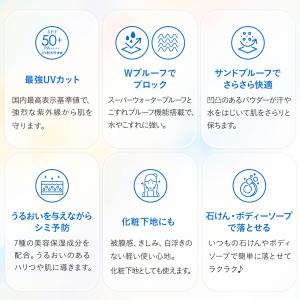 DHCパーフェクト UVミルク(日やけ止め乳液...の詳細画像2