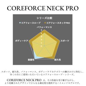 即納 コアフォース ネックプロ ブラックスピネ...の詳細画像3