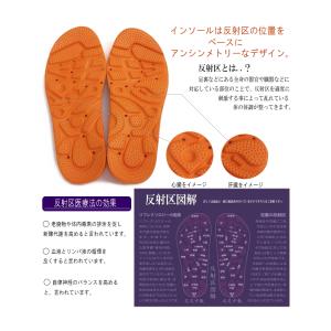【履いて指圧効果/足裏マッサージ】tenqoo...の詳細画像5