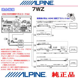ALPINE 純正 7WZ iPhone/iP...の詳細画像1