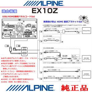 ALPINE 純正 EX10Z iPhone/...の詳細画像1