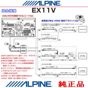 ALPINE EX11V 純正品 iPhone...の詳細画像2