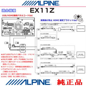 ALPINE 純正 EX11Z iPhone/...の詳細画像1