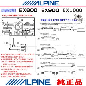 ALPINE アルパイン EX800 / EX...の詳細画像2