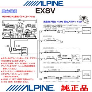 ALPINE アルパイン EX8V 純正部品 ...の詳細画像2