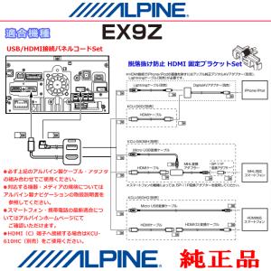 ALPINE 純正 EX9Z iPhone/i...の詳細画像1