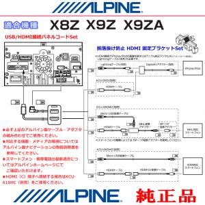 ALPINE 純正 X8Z iPhone/iP...の詳細画像1