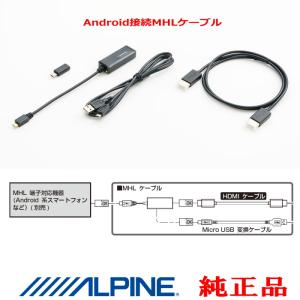 ALPINE 『 アルパイン 』 純正 Android 系スマートフォン など MHL 端子対応機器 HDMI ケーブル 変換用コードセット (AH05