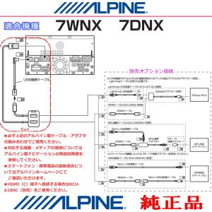 ALPINE アルパイン 7DNX 7WNX ...の詳細画像2