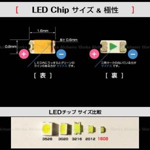 LEDチップ 1608 ピンク 1個 桃 pi...の詳細画像1
