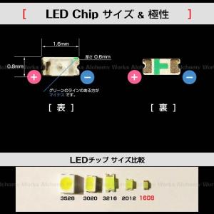 LEDチップ 1608 レッド 1個 赤 re...の詳細画像1