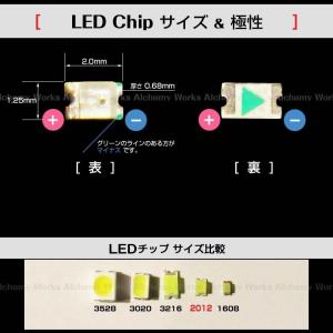 LEDチップ 2012 グリーン 1個 緑 g...の詳細画像1