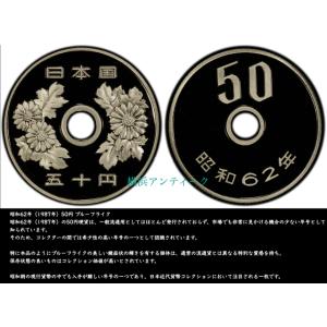 古銭　硬貨　昭和62年　50円　プルーフライクタイプ　1987年　未使用　レア　