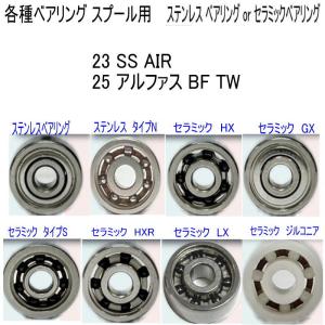 elite wheel セラミックベアリング elite wheel セラミックベアリング elite wheel セラミックベアリング