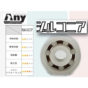 800円〜 ダイワ 25カルディア or 23...の詳細画像5