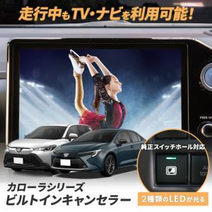 BeatーSonic（ビートソニック） カローラクロス(R3/9〜R5/10)用 ビート