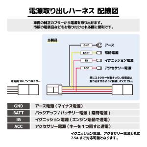 電源取り出しハーネス ノア ヴォクシー 90系...の詳細画像2