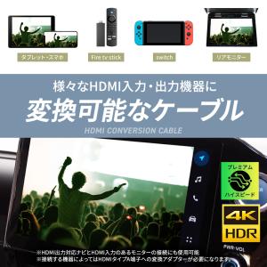 HDMI 変換ケーブル 変換アダプタ トヨタ ...の詳細画像4