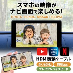 カーナビ用 HDMI 変換ケーブル ホンダ VXU-217DYi Eタイプ Aタイプ 1.5m ミラーリング アダプター コネクター 純正ナビ 車用 高品質