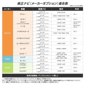 テレビキャンセラー ダイハツ アトレー 9イン...の詳細画像5