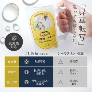ジョッキ オリジナル 写真 名前入り メッセー...の詳細画像3