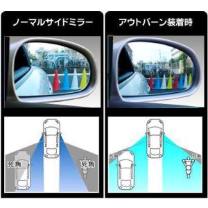 AUTBAHN アウトバーン 広角ワイドビュー...の詳細画像1