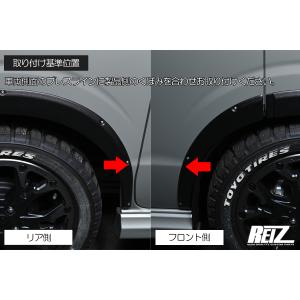 エブリィDA17W/V ガレージベリー、オーバーフェンダーリアのみ中古未塗装 Amazon | GARAGE VARY (ガレージベリー) エブリイ DA17W/V ロー