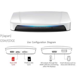 純正ディスプレイオーディオ対応 Androidユニット T-box with HDMI 有線CARP...