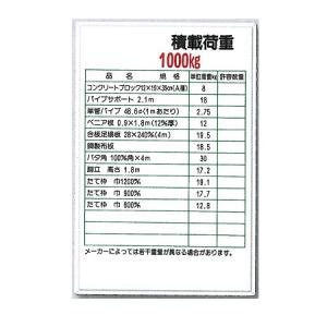 �g�d�@ �ύډ׏d�@800kg?1000kg�@900�~600�@�J���[�|�@36-