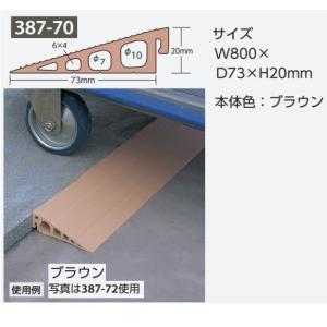 �i�����[���@�������i������ 20mm�i���p�@387-70