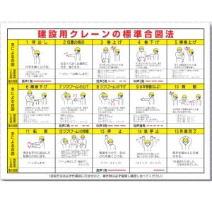 つくし工房 標識 建設用クレーンの標準合図法　表示板　図入り　53-K（大型商品)｜anzen-signshop