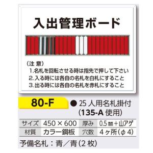 つくし工房 入出管理ボード　回転名札　25人用名札付 450×600mm 80-F｜anzen-signshop