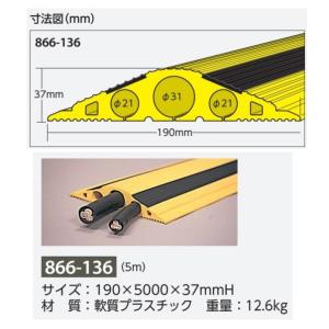 ユニット ウルトラプロテクター　床用ケーブル保護システム　L=5m  φ31 φ21　866-136(大型商品)｜anzen-signshop