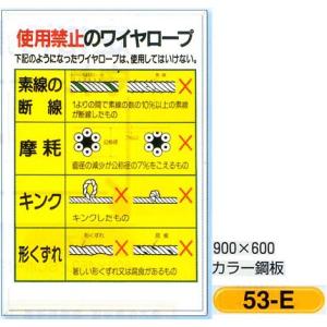 つくし工房 標識 使用禁止の玉掛ワイヤーロープ表示板 図入り　53-E｜anzen-signshop