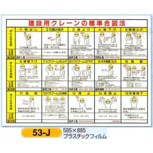 つくし工房 標識 建設用クレーンの標準合図法　表示板(小）　図入り ◎「電話無線等による合図」入り　53-J｜anzen-signshop