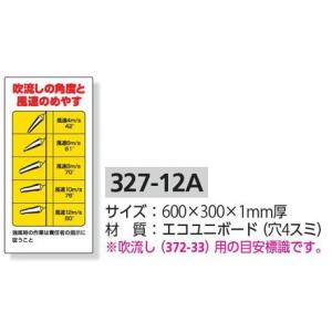 「吹流しの角度と風速の目安」標識　327-12A　｜anzen-signshop