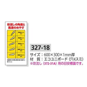 �u�������̊p�x�ƕ����̖ڈ��v�W���@327-18�@