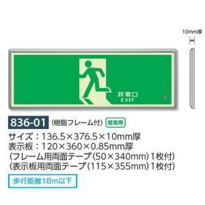 ���P�x�~�����U���W���@�����U���\���W���@�ǖʗp�E�����t���[���t�@836-01