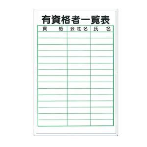 有資格者一覧表　スチールホワイト　89-A｜anzen-signshop