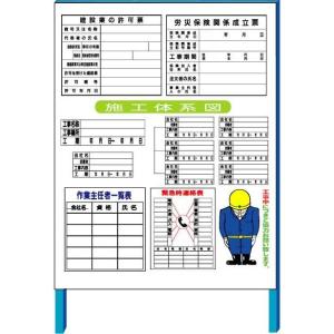 現場表示用法令看板（土木・折りたたみA型）　タテ1400mm×ヨコ1100mm自立型鉄枠付
