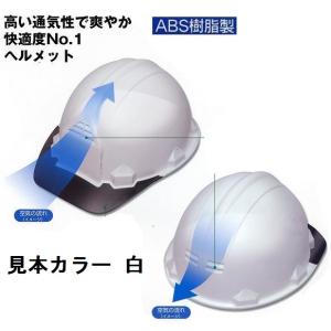 �u�₩ �w�����b�g�@�ė����ی�(�X�`���[������j���W���[�E�h�ЁE�H���p�@�T�Z�b�g�@FP-1F5