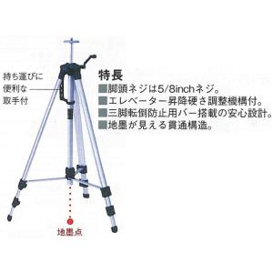 �����G���x�[�^�[�O�r�@���[�U�[�n�o�����p�@LET-B