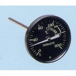 �A�X�t�@���g���x�v�@80�Ӎ��@�A�X�t�@���g�ܑ��@���x����p